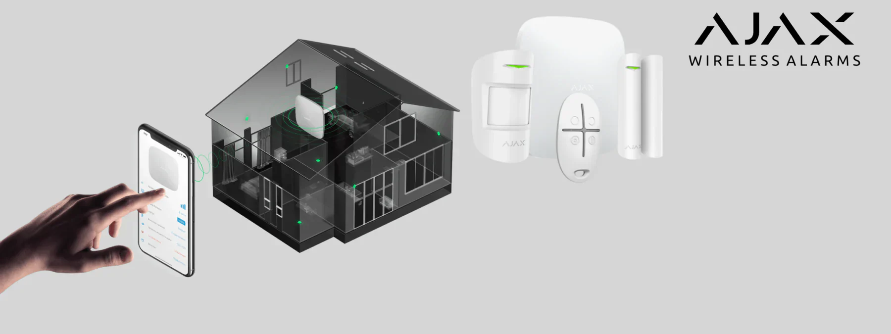 AJAX Security Ecosystem